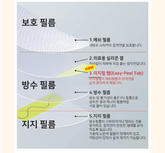 Ear waterproof stickers /귀 방수 스티커 목욕용품