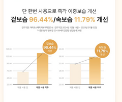 HE : ARIM Radiance Toning Sunscreen / 헤아림 선크림