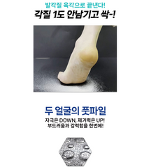 Dodo Foot Care