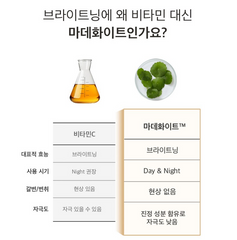 HE : ARIM Radiance Toning Sunscreen / 헤아림 선크림