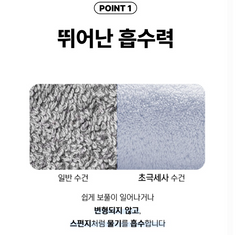 ARKDI Dust-Free Premium Hotel-Quality Towel Set (4PCS)