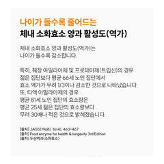 Dambaek Haru Enzymes / 담백 하루 효소