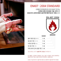 Oven Mitts / 오븐 장갑
