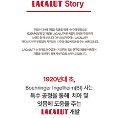 LACALUT Active Toothpaste