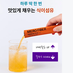 MIERO FIBER 1BOX