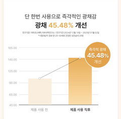 HE : ARIM Radiance Toning Sunscreen / 헤아림 선크림