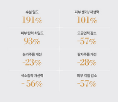 GOLDENDERM GNR Booster Galvanic / 골든덤 지엔알 부스터 갈바닉