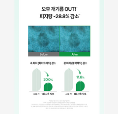 ANUA Trouble Double Care Set (Serum + Cream)