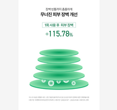 ANUA Trouble Double Care Set (Serum + Cream)