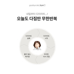 BYIET / 바이어트