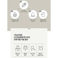 BYIET / 바이어트