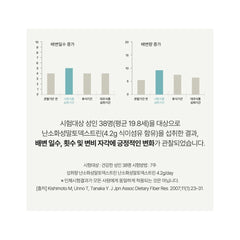 BYIET / 바이어트