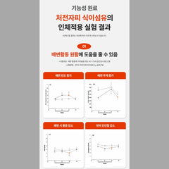 SLIMELIX SMOOTH FIBER