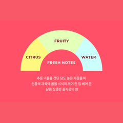질경이 JilGyungYi Feminine hygiene wash