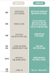 강화소창 수건(1세트-3장)
