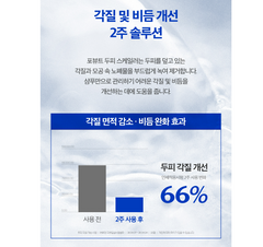 F:B HYPER DEEP CLEANING SCALP SCALER