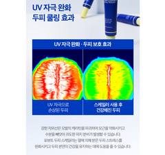 F:B HYPER DEEP CLEANING SCALP SCALER