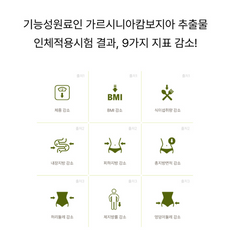 올데이 슬림컷