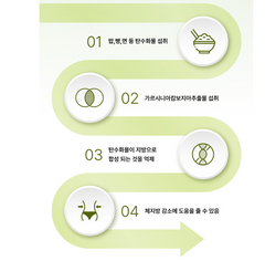 올데이 슬림컷