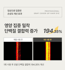 제이숲 프로세셔널 새치 염색 샴푸