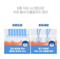 Smize Fine-Bristle Toothbrush