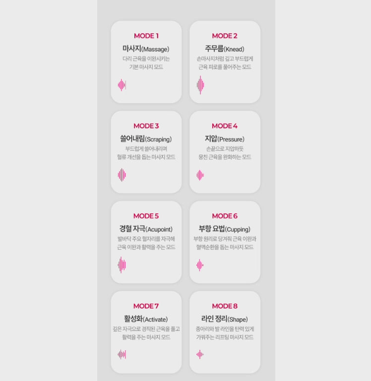 EMS Foot Massager Balcance / EMS 발 마사지기 발캉스