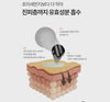 GOLDENDERM GNR Booster Galvanic / 골든덤 지엔알 부스터 갈바닉